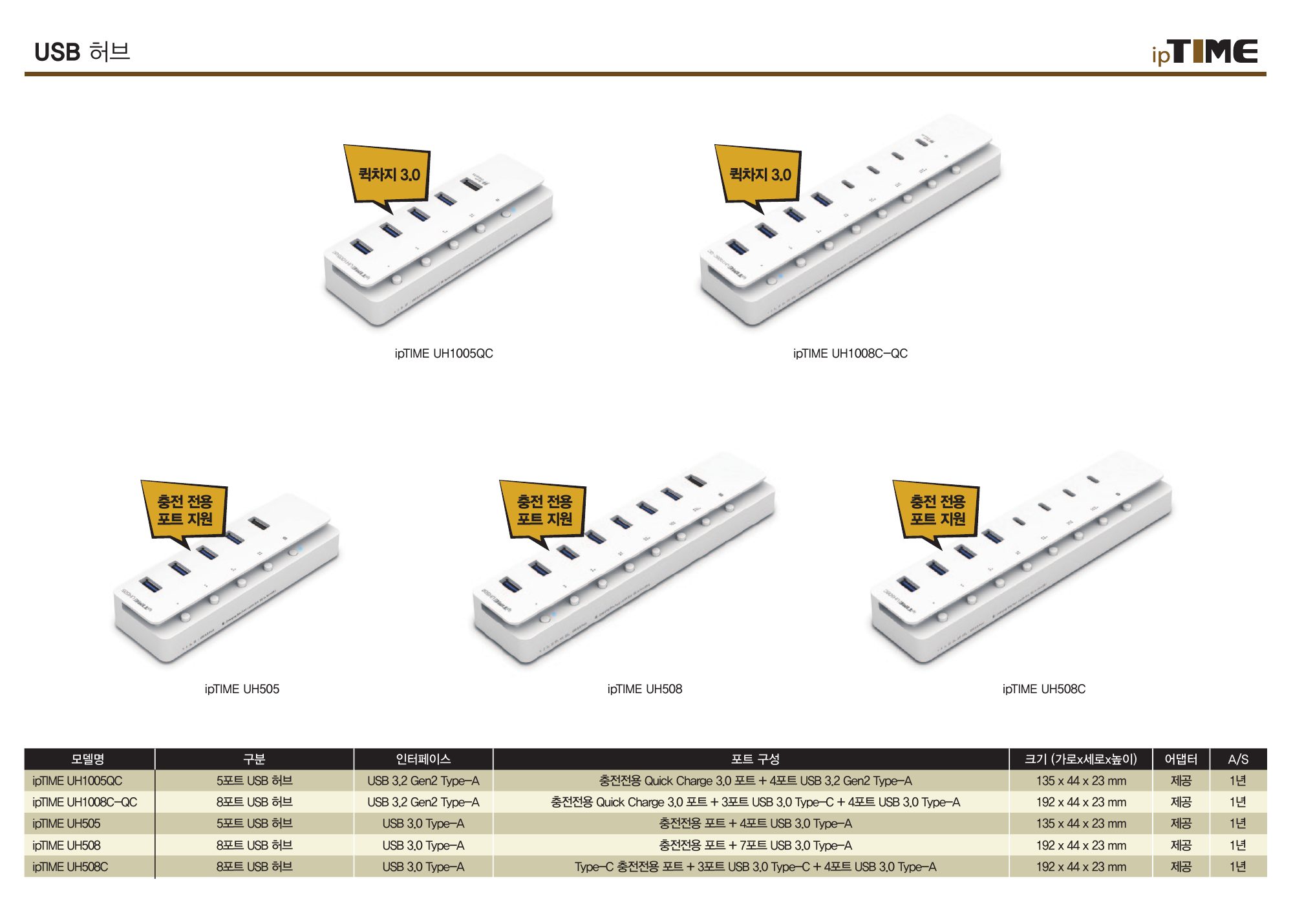 PRODUCT GUIDE Fall / Winter 2026 16쪽