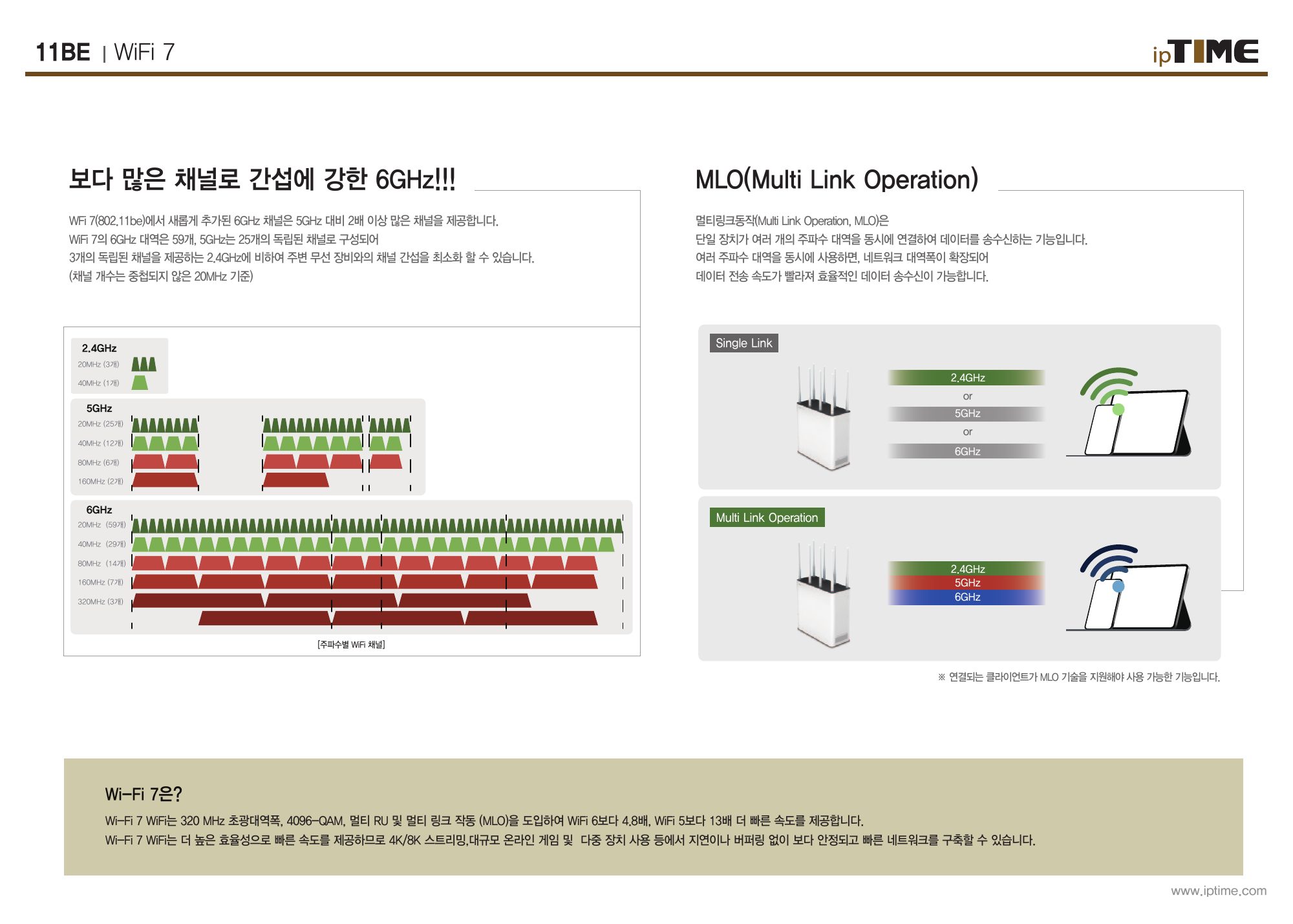 PRODUCT GUIDE Fall / Winter 2026 2쪽