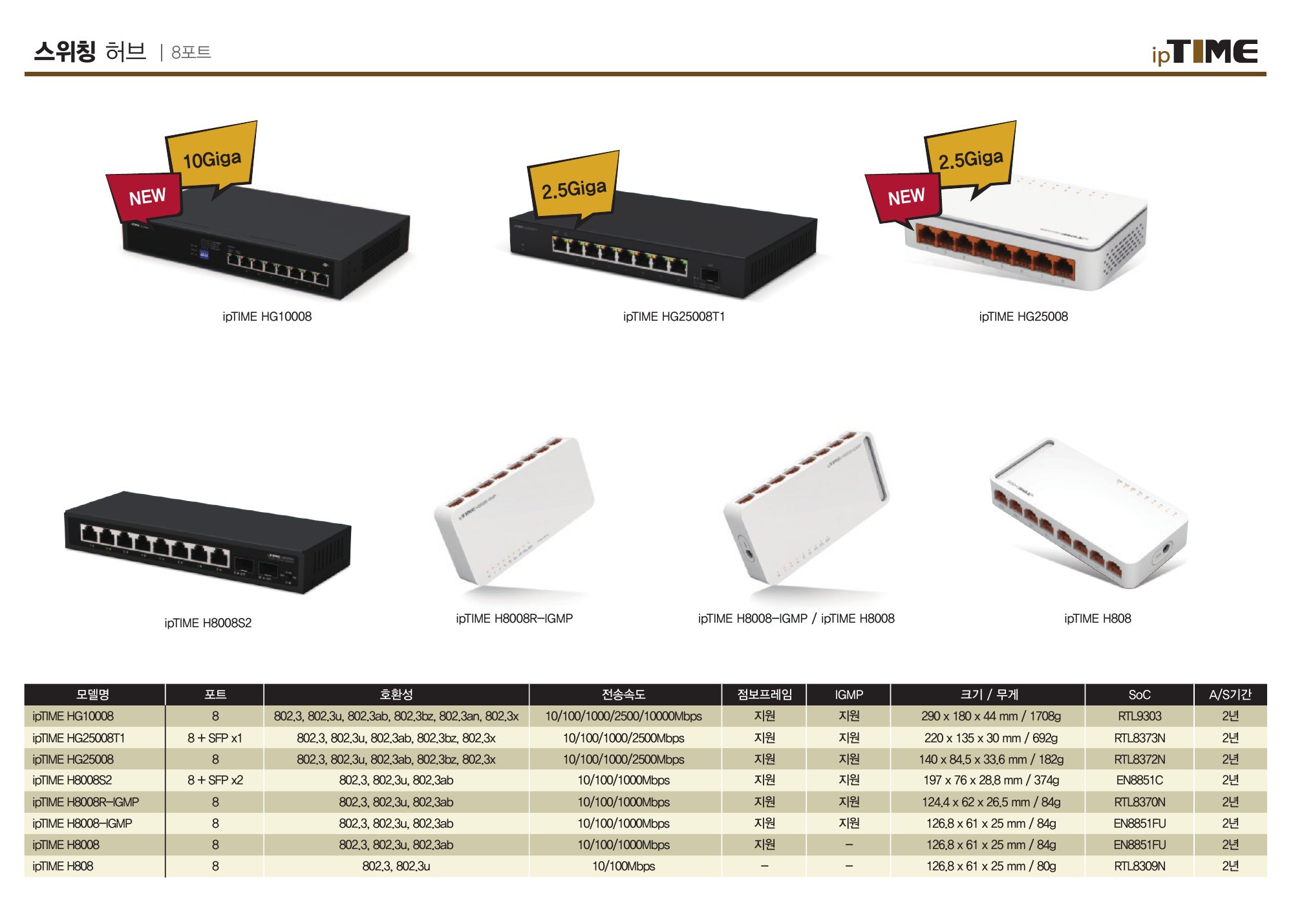 PRODUCT GUIDE Fall / Winter 2026 20쪽