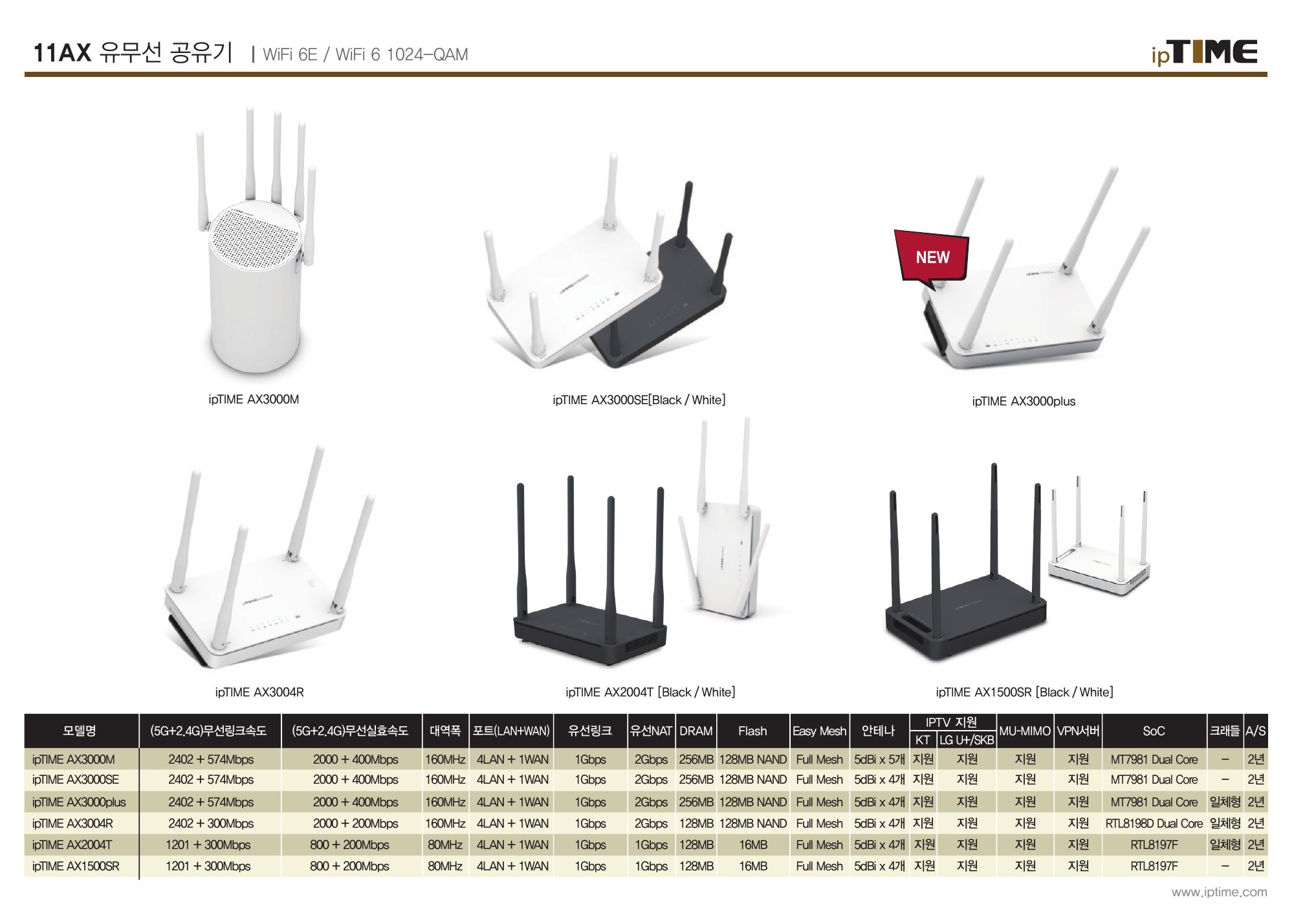 PRODUCT GUIDE Fall / Winter 2026 5쪽