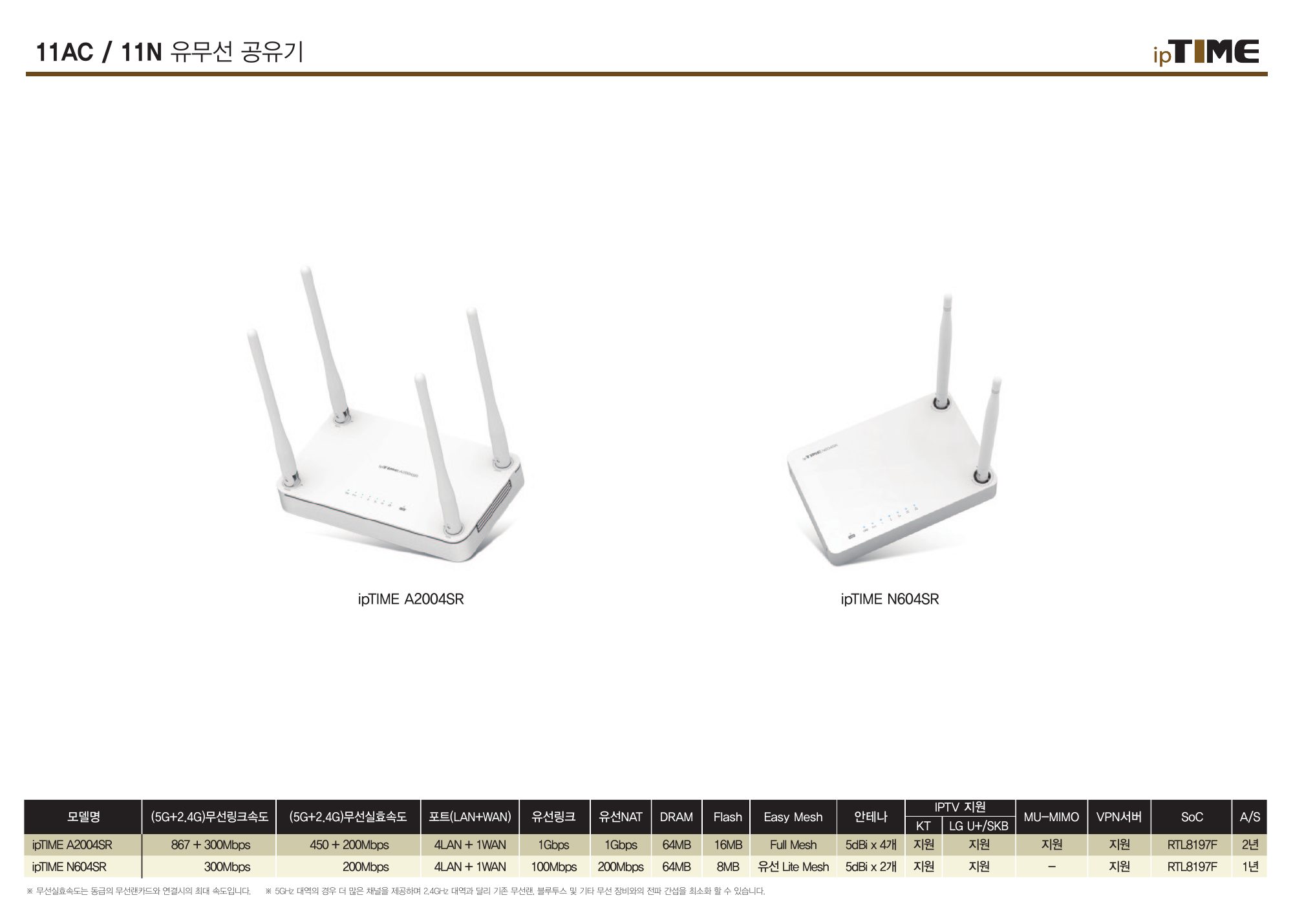 PRODUCT GUIDE Fall / Winter 2026 6쪽