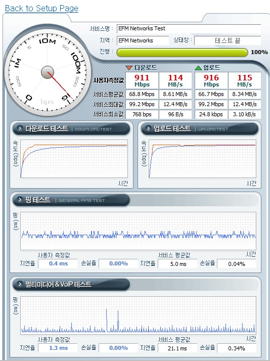 최영재님 제품 속도.jpg
