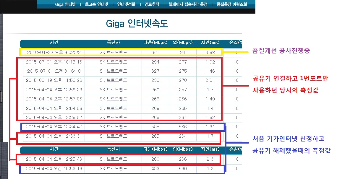 품질개선 전.jpg