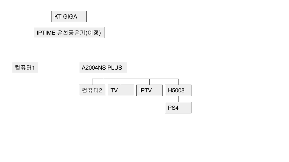 layout.png