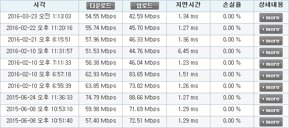 benchbee_co_kr_20160328_141320.jpg