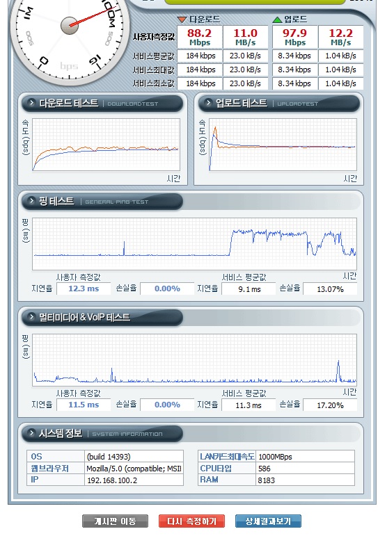 CJ헬로비전 인터넷 품질측정.jpg