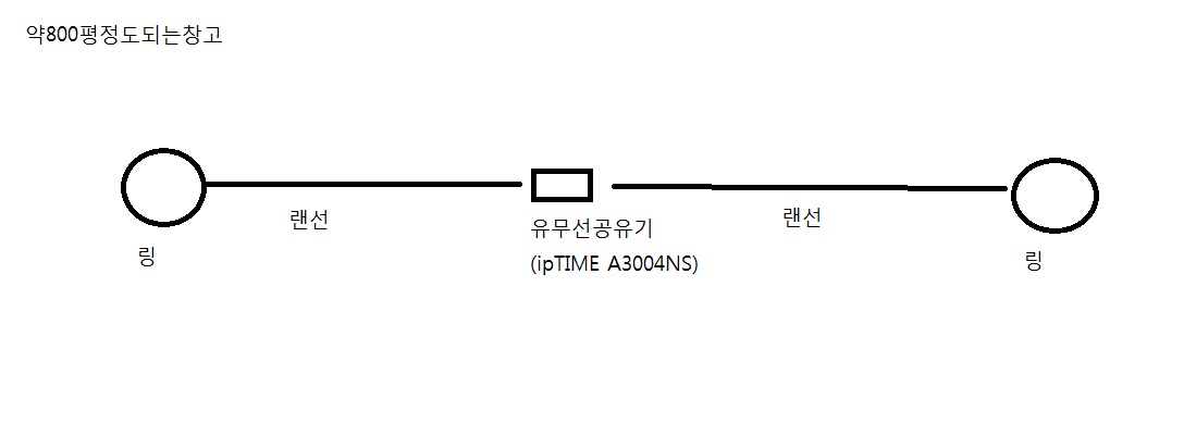 랜설치1.jpg
