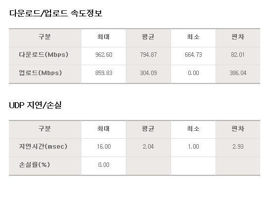 cpe직접.png