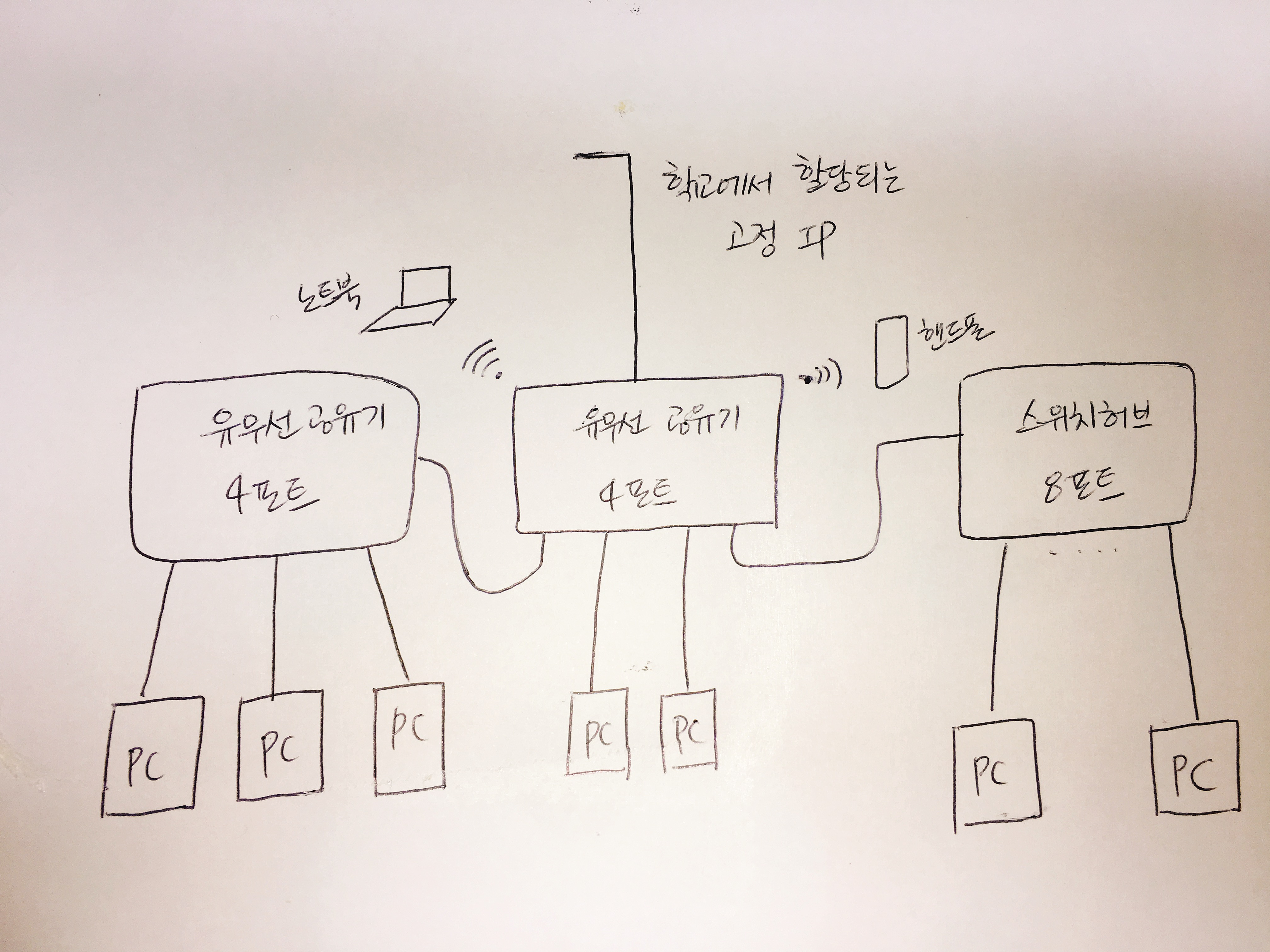 KakaoTalk_20190409_150737779.jpg