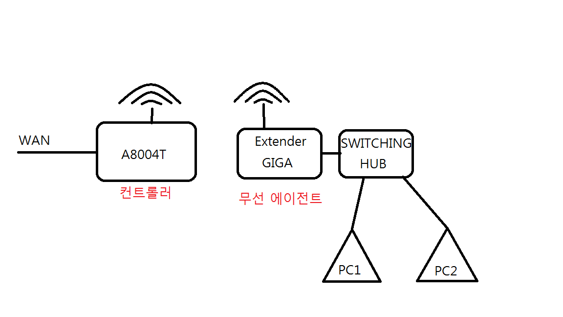 구성.png