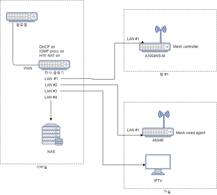 Untitled Diagram (2).png