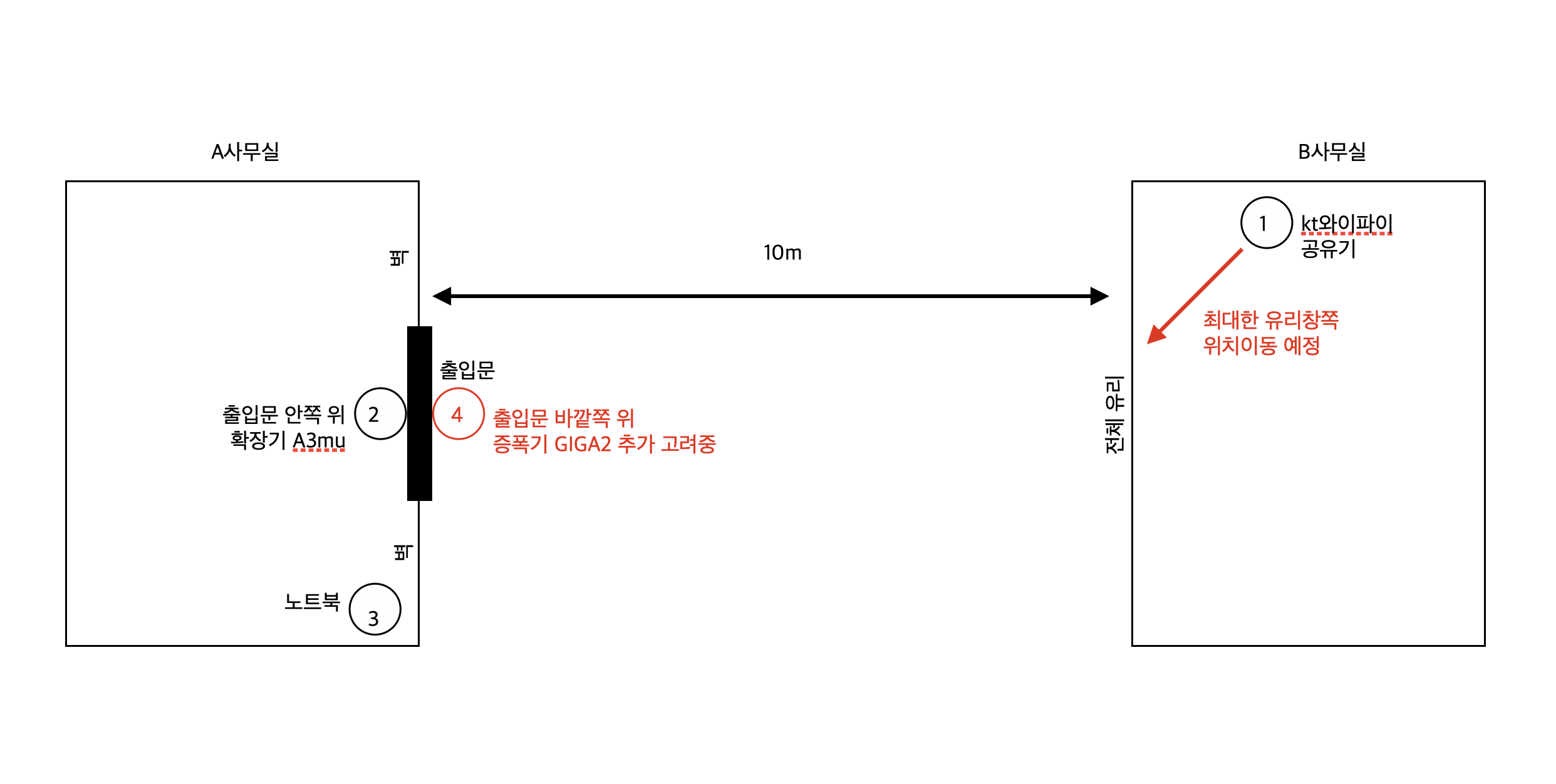 스크린샷 2023-10-05 오후 3.46.21.png