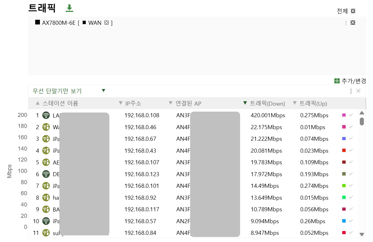 트래픽문의.jpg