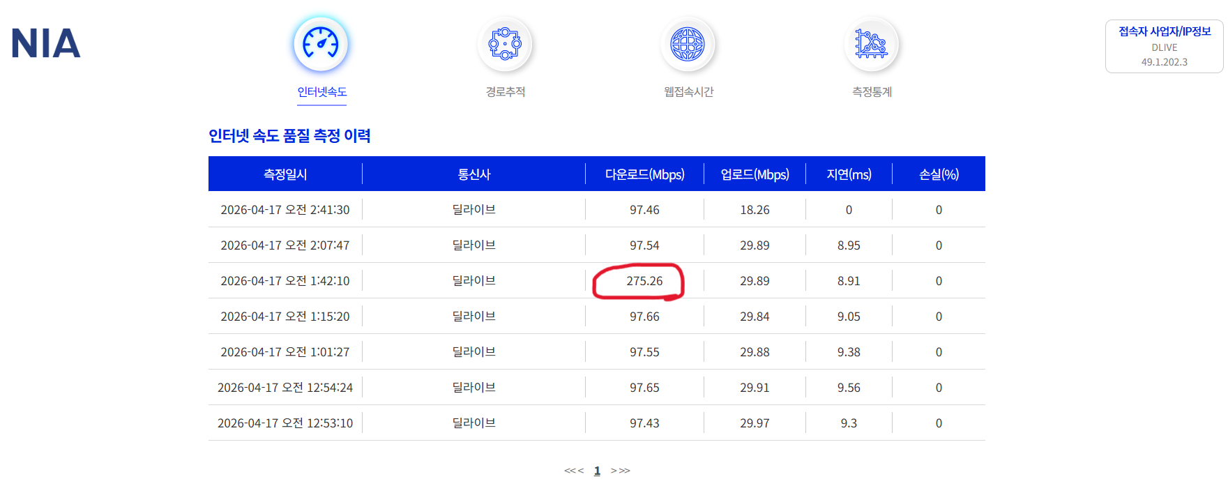 인터넷 속도.png
