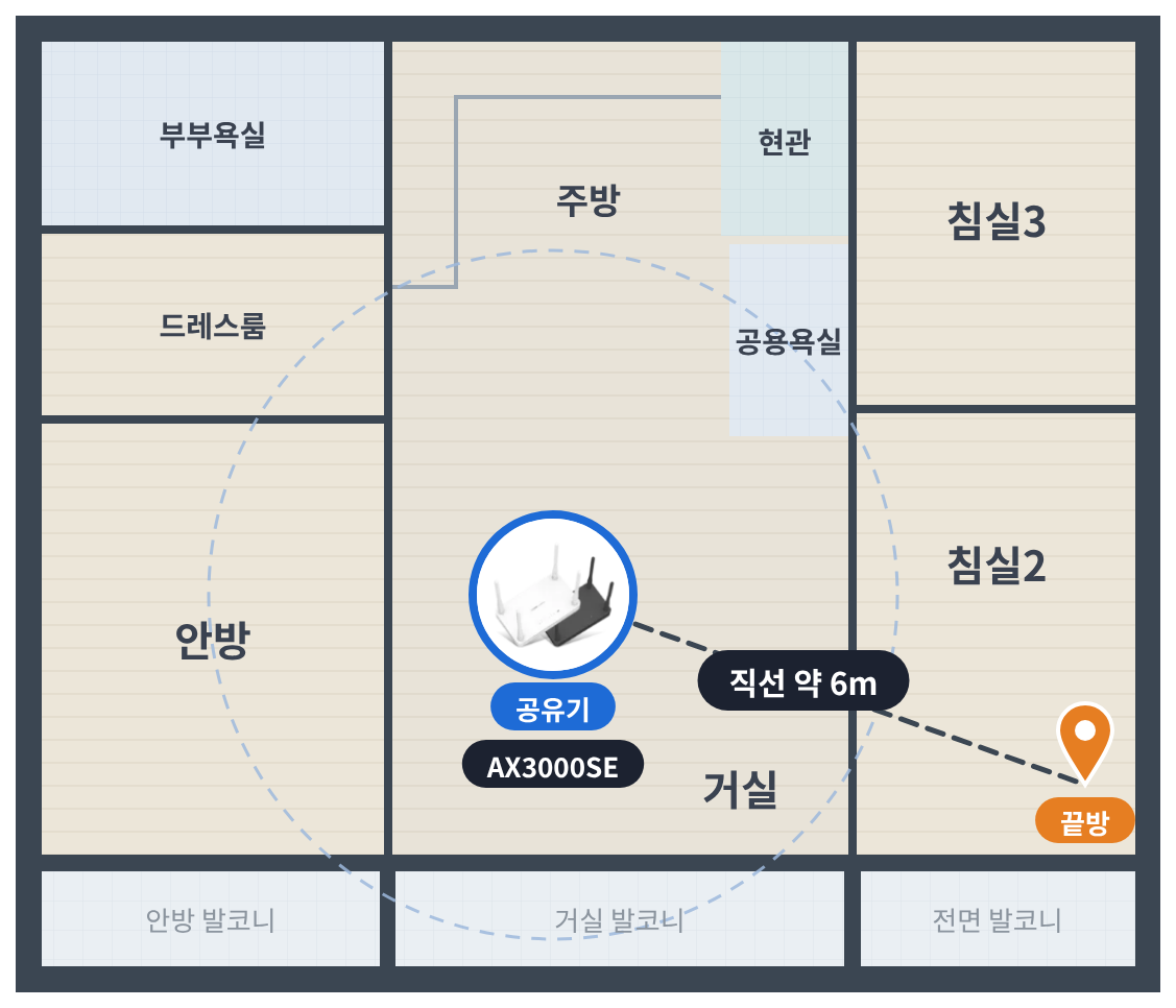 전용 59㎡형 공유기 배치